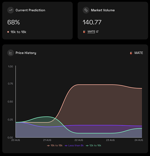 Screenshot 2025-08-24 at 10.40.31